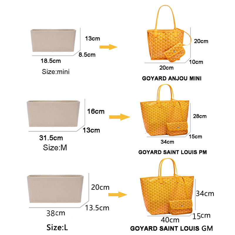 Felt Insert Bag Cosmetic Organ - огляд і ціна Women Bags Dior