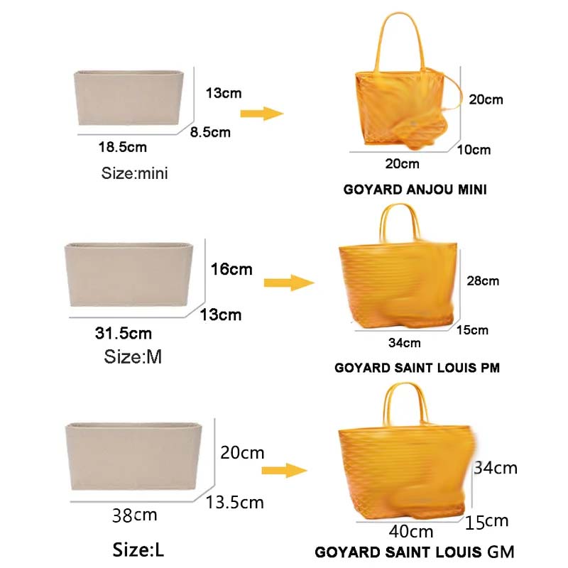 Felt Insert Bag Cosmetic Organ - огляд і ціна Women Bags Dior